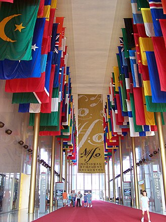 National Symphony Orchestra (United States)